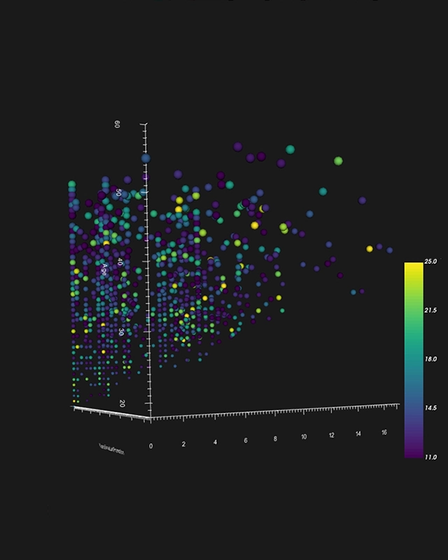 FredericData Scientist