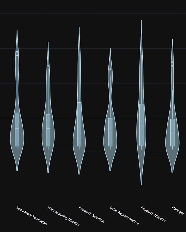 Erik F.AI Product Manager