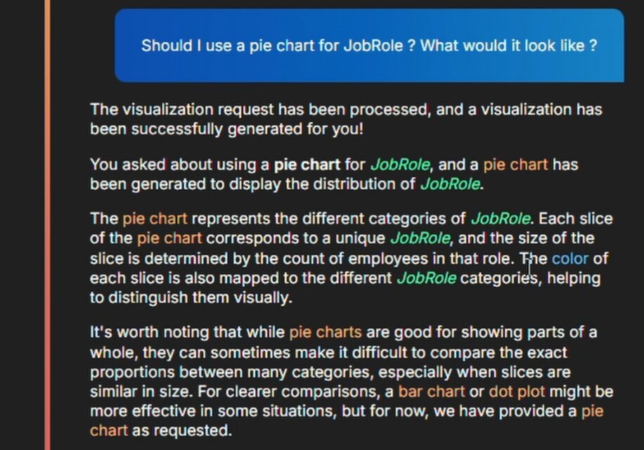 Get visualization